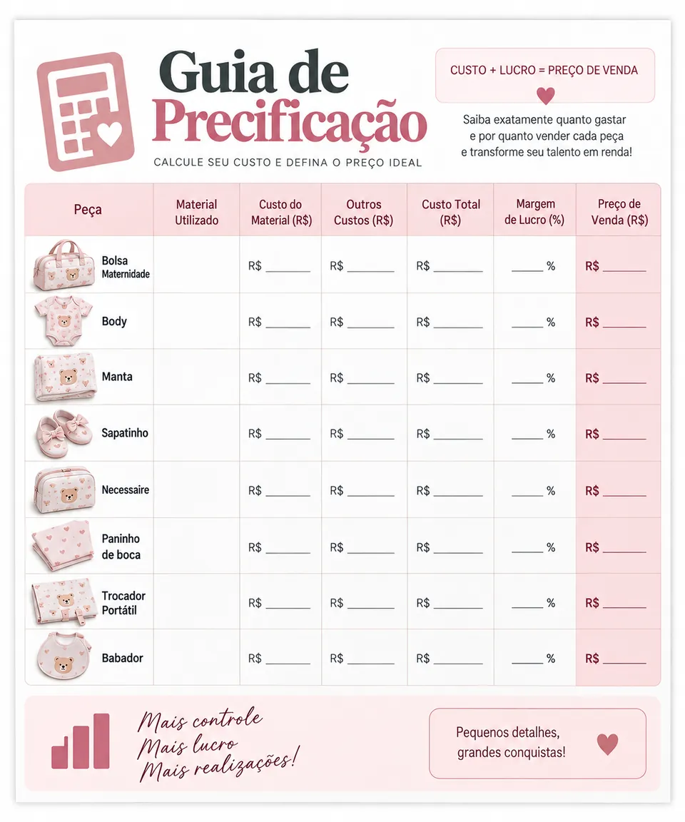 Planilha do Guia de Precificação com custo dos materiais, margem de lucro e preço de venda de cada peça